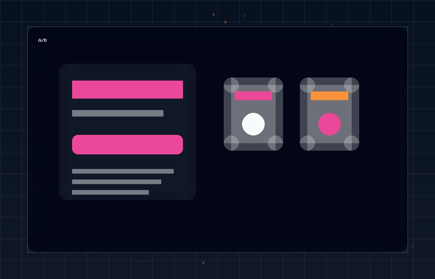 A/B testi, odaklı CTA ve landing page akışını gösteren tasarım görseli