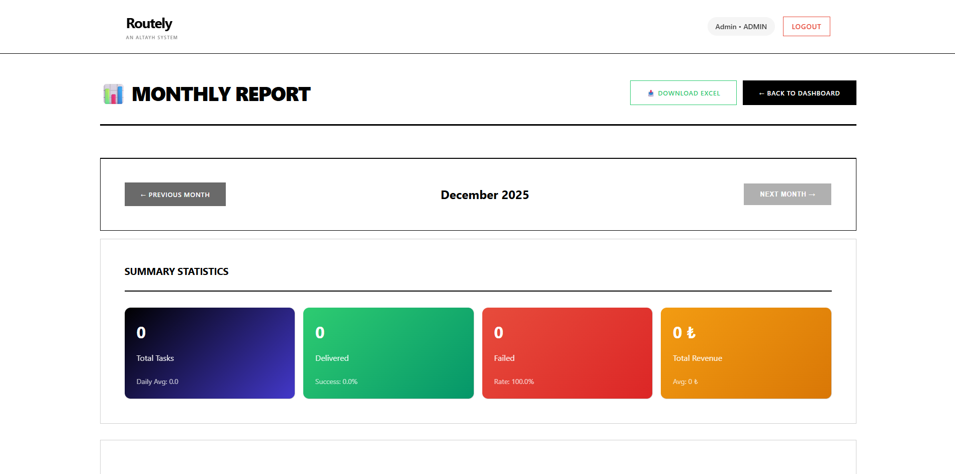 Routely monthly report ve summary statistics ekranı